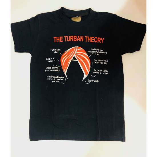 TURBAN THEORY